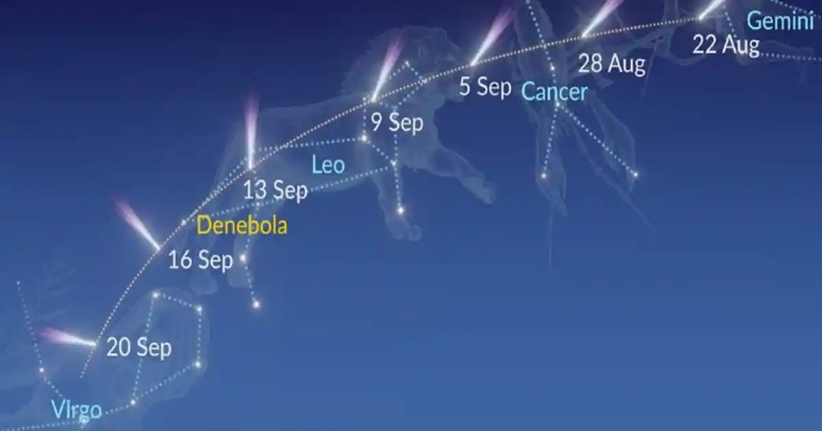 Menyambut Komet Nishimura dan Hujan Meteor September 2023
