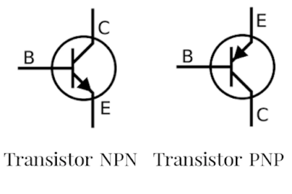 dua jenis utama Transistor Bipolar (BJT) dan cara kerjanya